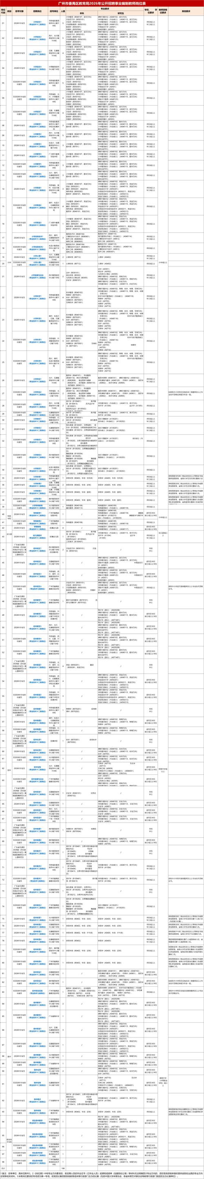 广州招工网：搭建求职与招聘桥梁